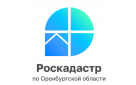 Провести сделку с недвижимостью оренбуржцам поможет онлайн сервис Росреестра «Жизненные ситуации»